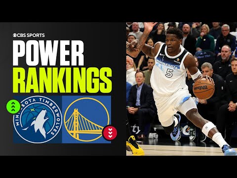 NBA Power Rankings: Warriors fall 4 spots, T-Wolves motivated by Edwards’ criticism