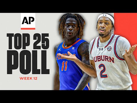AP Top 25 Poll Released: Auburn remains at No. 1 for 6th straight week, Florida rises to No. 2