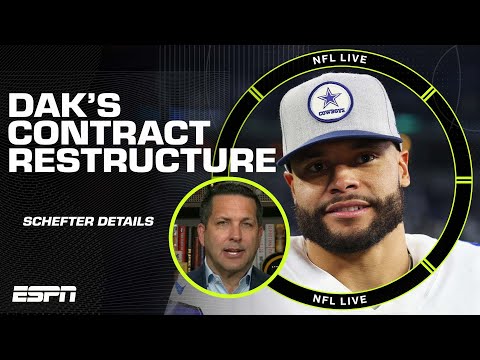 How the Cowboys restructuring Dak Prescott’s contract creates MASSIVE salary cap space | NFL Live