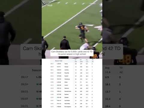 Skattebo was a 0⭐️ recruit and didn’t have an FBS offer out of high school. He’s now New York Giant.