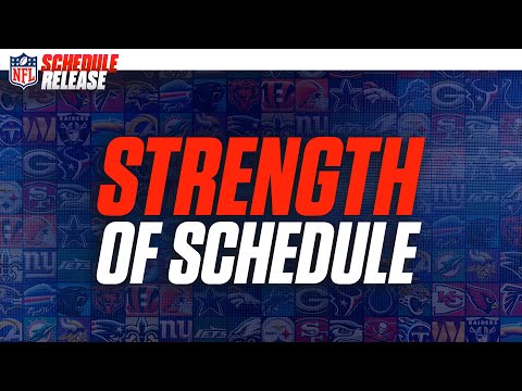 Teams that have the HARDEST & EASIEST schedules in 2025 | NFL Schedule