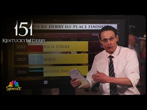 Steve Kornacki analyzes how Kentucky Derby pacing has evolved | NBC Sports