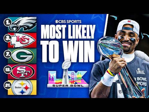 Ranking EVERY NFL Team by how likely they are to Win Super Bowl this Season! 🤔