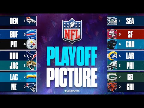 UPDATED NFL Playoff Picture: Steelers near AFC North title, Bears fight for top seed & MORE
