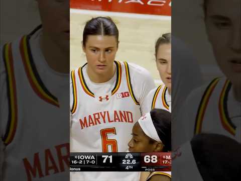 This Maryland comeback is RIDICULOUS 😱