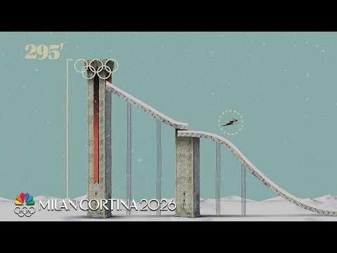 Now you Know: Normal hill vs. large hill in ski jumping | Winter Olympics 2026 | NBC Sports