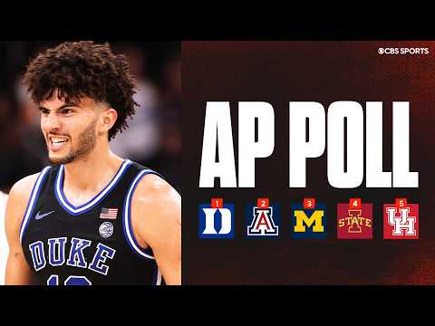 College Basketball AP Top 25 Released: Duke claims top spot at No.1, Florida cracks top 10 📈