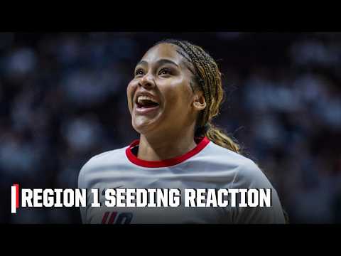 Can anyone dethrone overall No. 1 UConn in their regional? | ESPN College Basketball