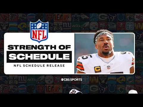 Teams with the HARDEST & EASIEST schedules in 2026 | NFL Schedule Release