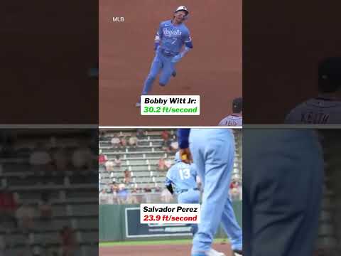 The fastest and slowest players in MLB both happen to play for the Royals.