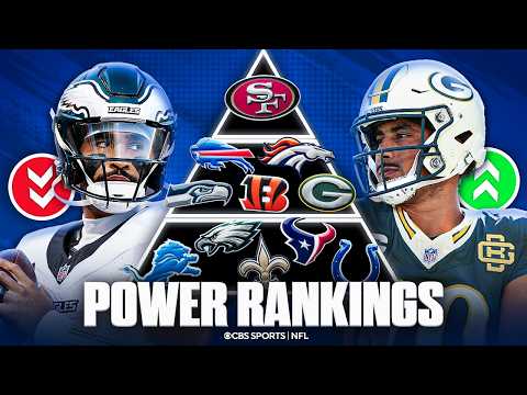 NFL Power Rankings WEEK 6 🚨: Packers biggest risers into Top 15, Eagles plummet 8 spots 😬